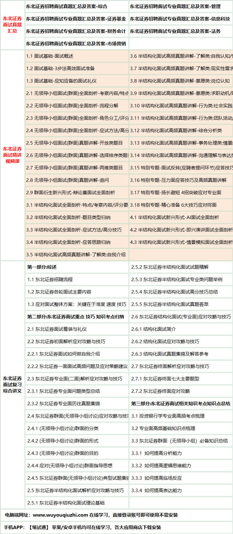 182dongbeizhengquams.png