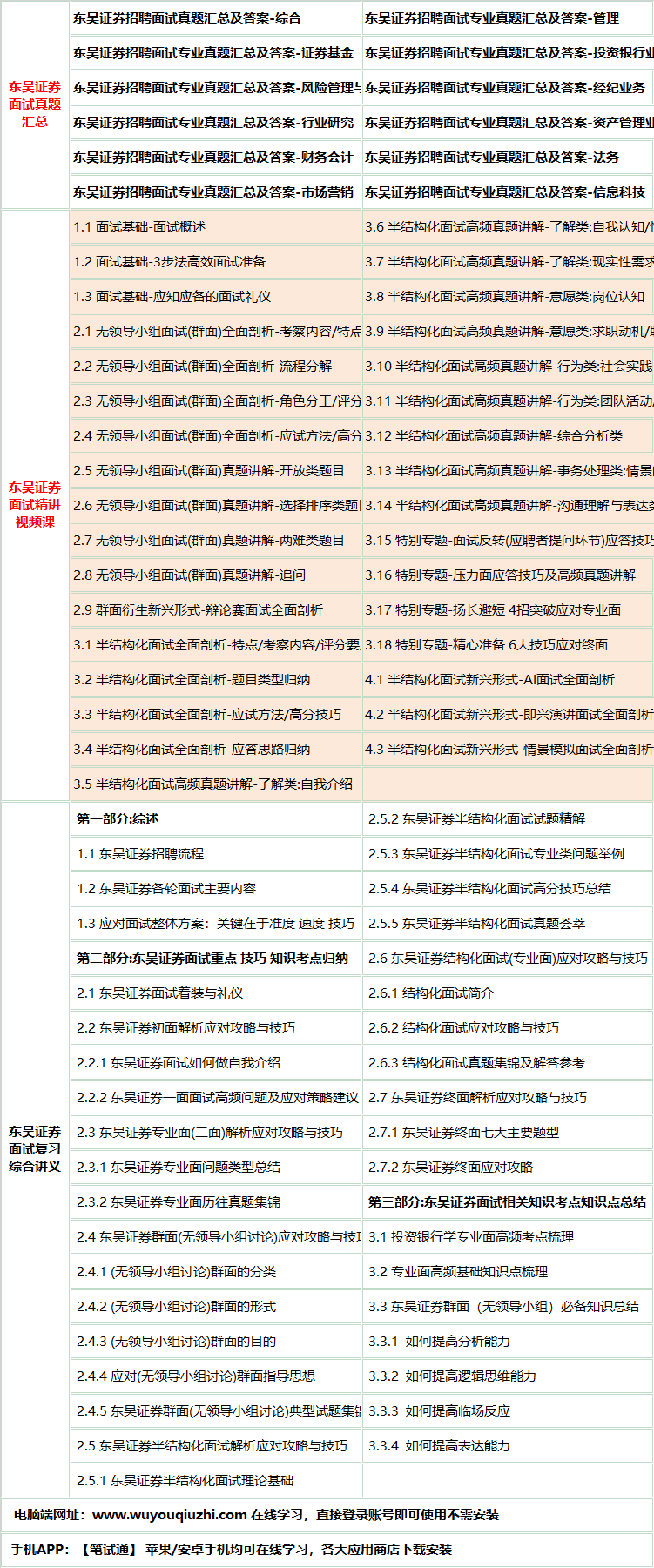 182dongwuzhengquanms.png