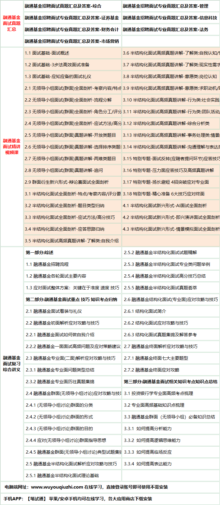 182rongtongjijinms.png