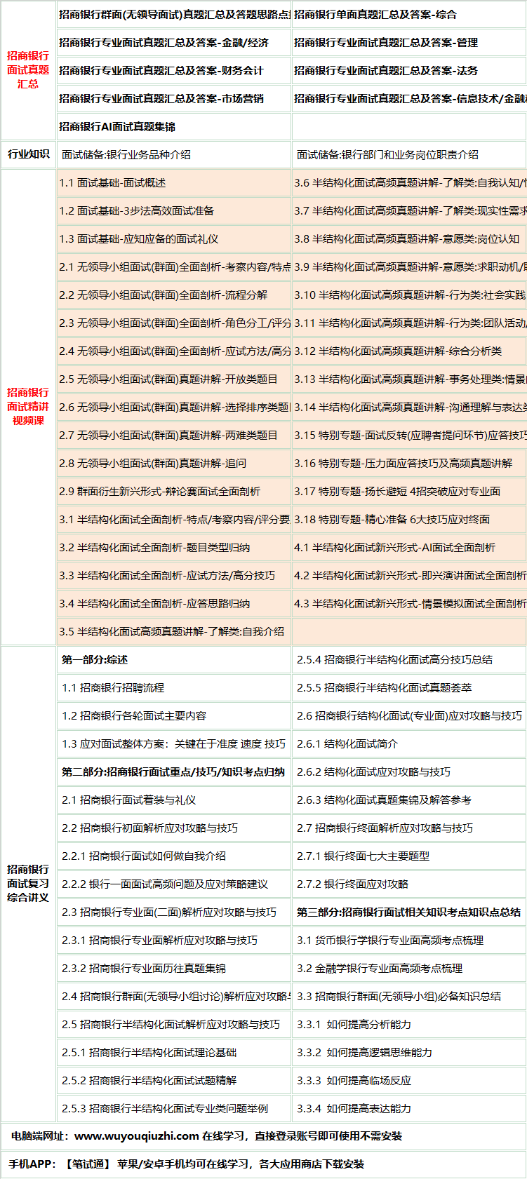 24zhaoshangyinxingms.png