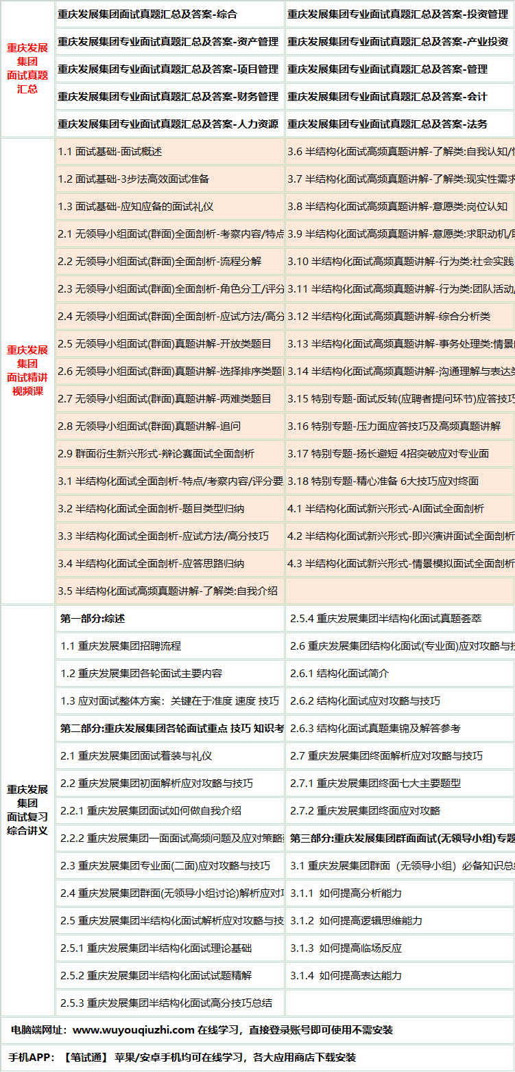 252chongqingfazhanms.png