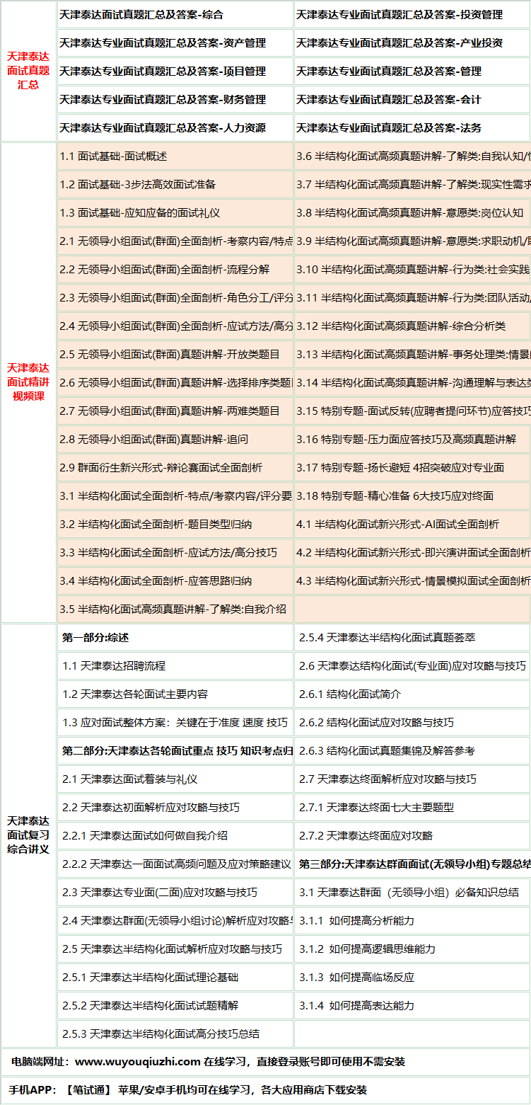 252tianjintaidams.png