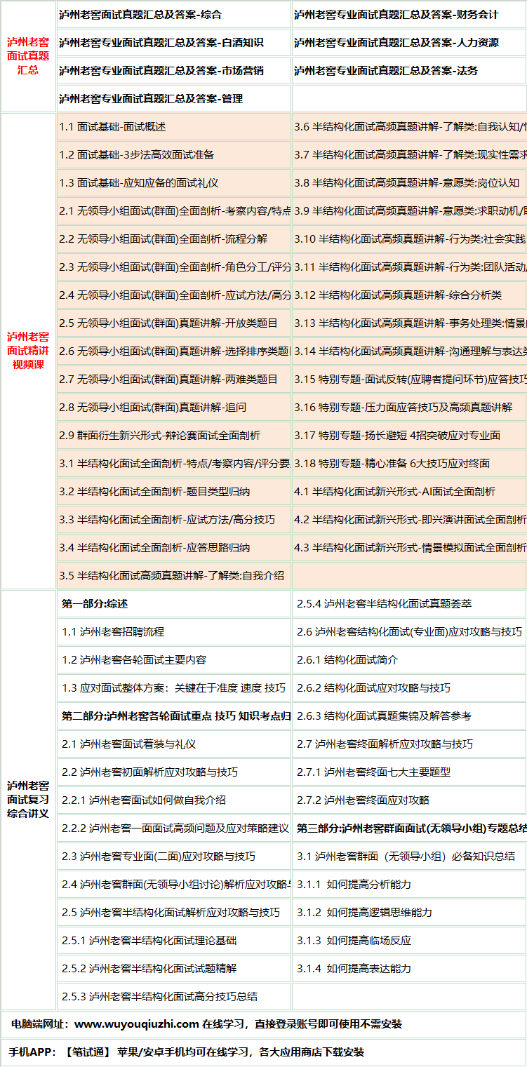 286luzhoulaojiaoms.png