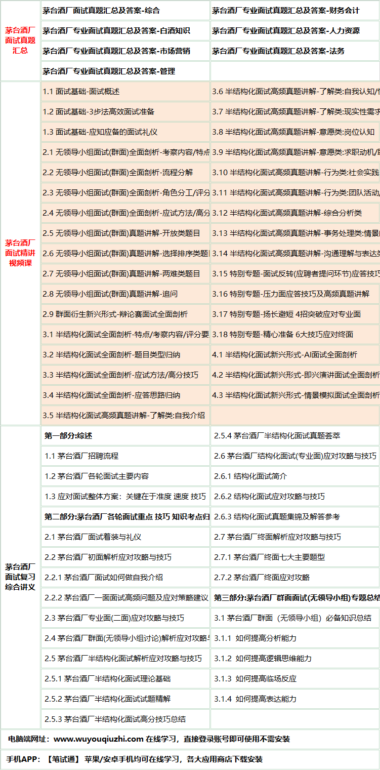 286maotaijiuchangms.png