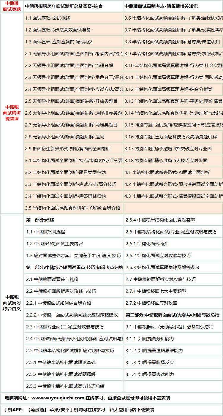286zhongchuliangms.png