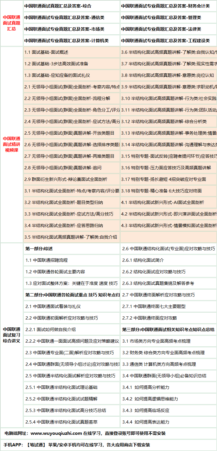 306zhongguoliantonms.png