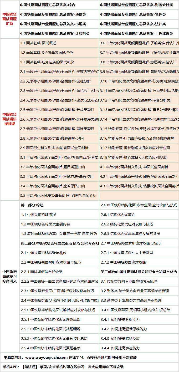 306zhongguotietams.png
