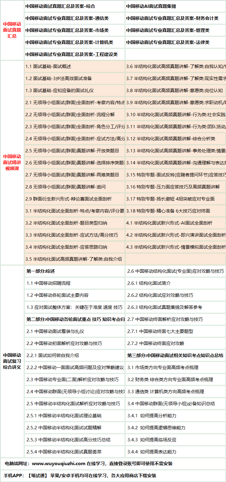 306zhongguoyidongms.png
