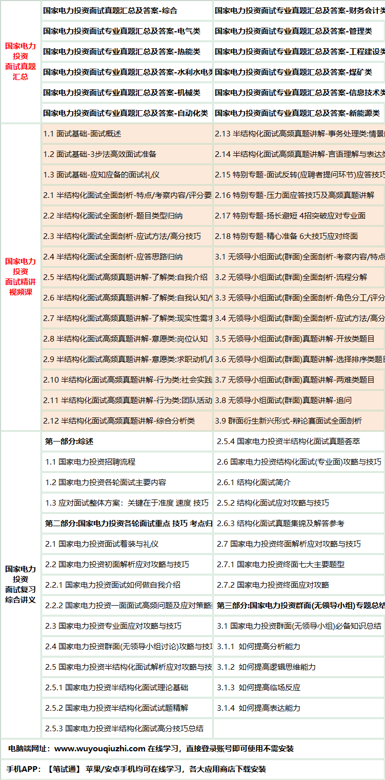 346guojiadianlitouzims.png