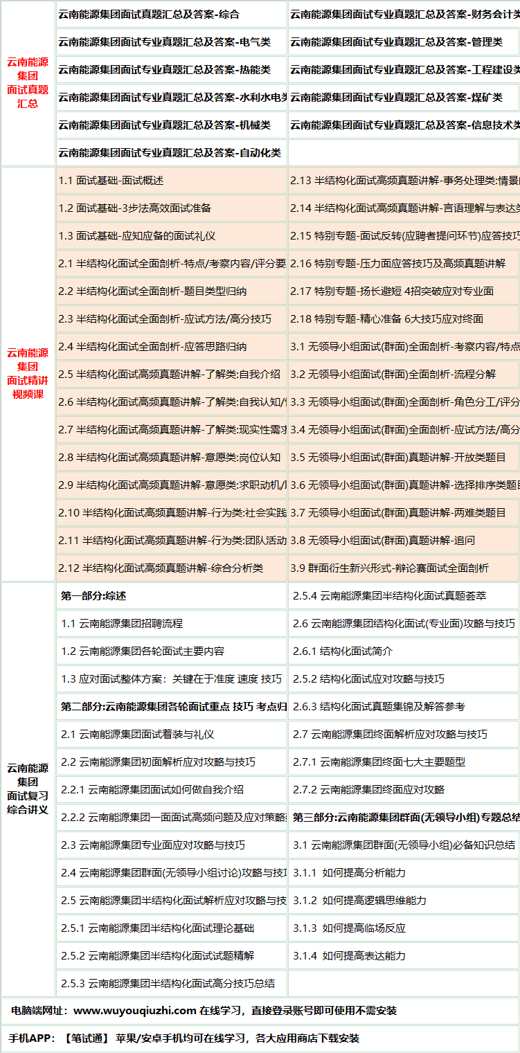 346yunnannengyuantouzims.png