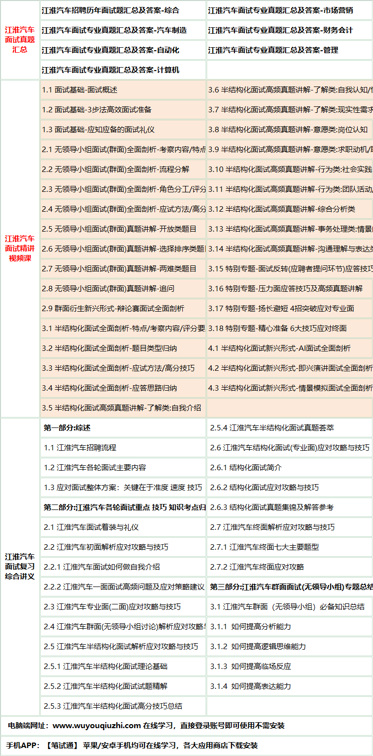 376jianghuaiqichems.png