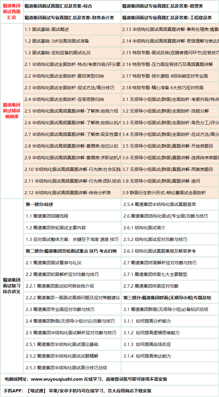 431shudaojituanms.png