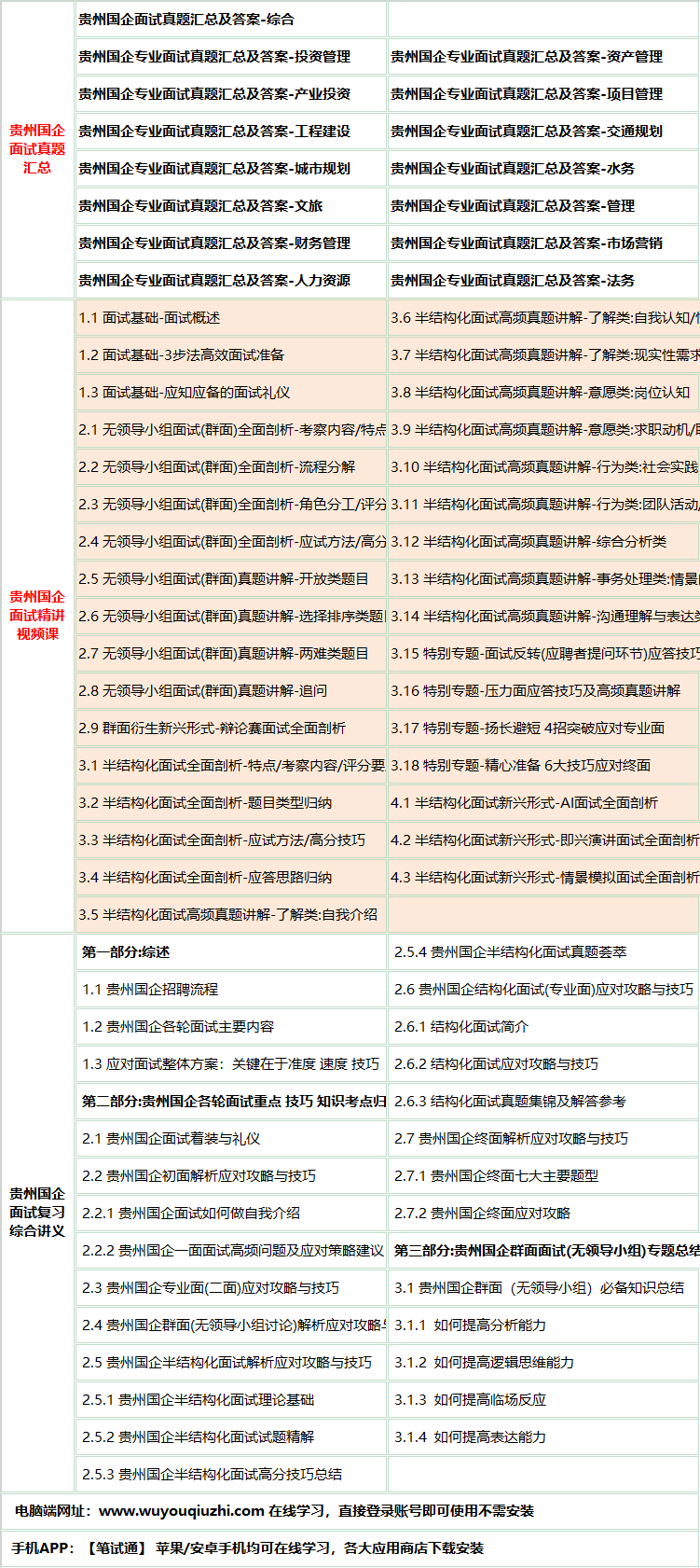 455guizhouguoqims.png