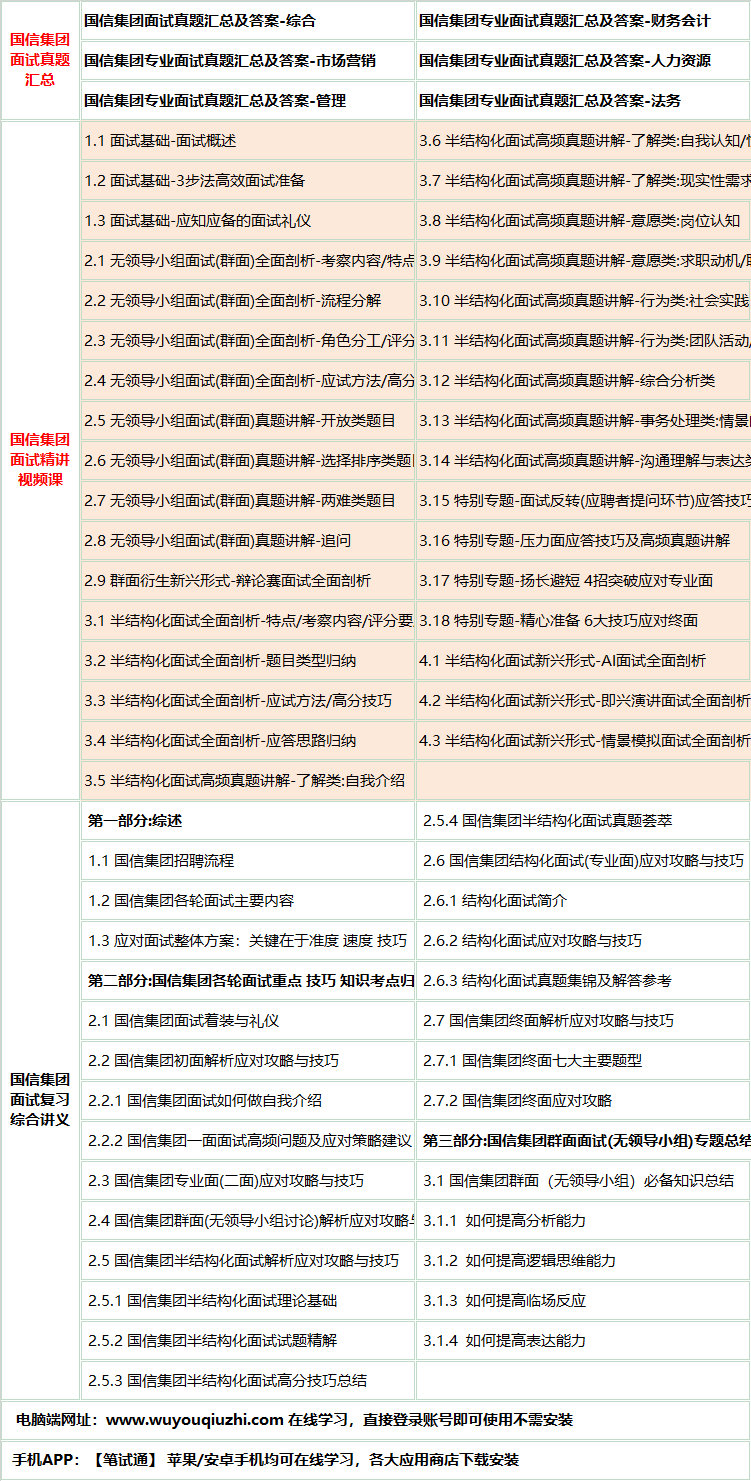 455guoxinjituanms.png