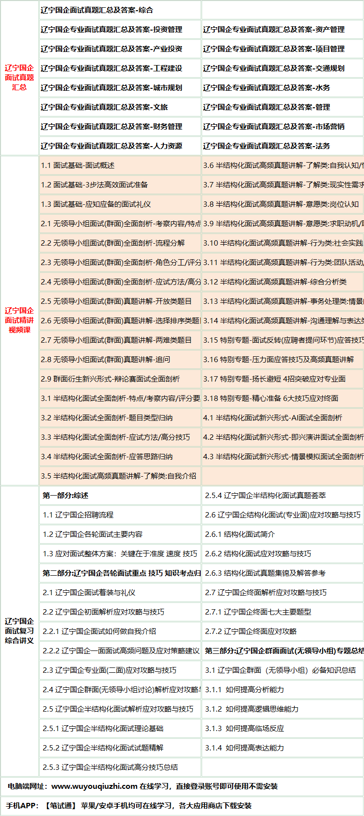 455liaoningguoqims.png