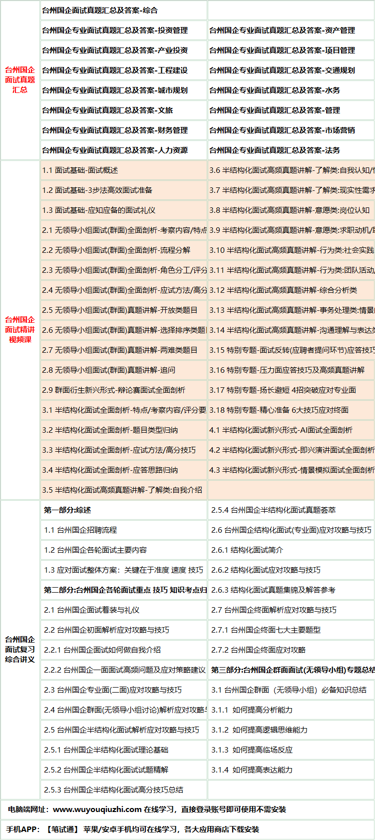 455taiizhouguoqims.png