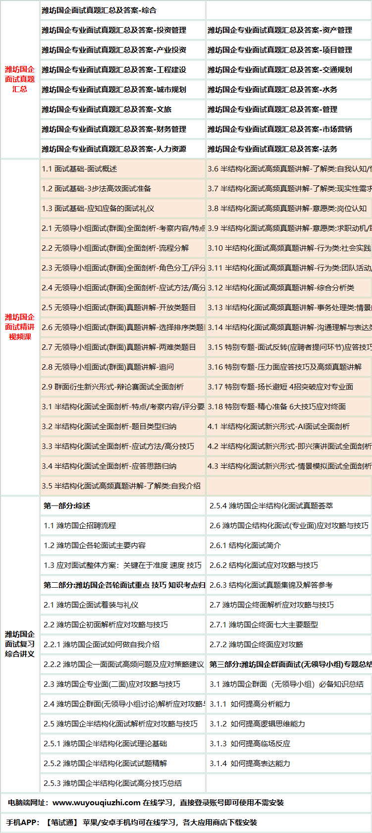 455weifangguoqims.png