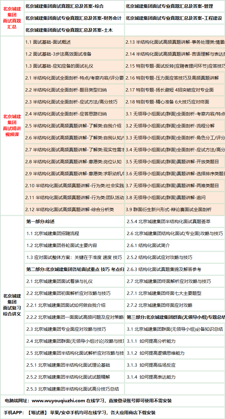 491beijingchengjianms.png