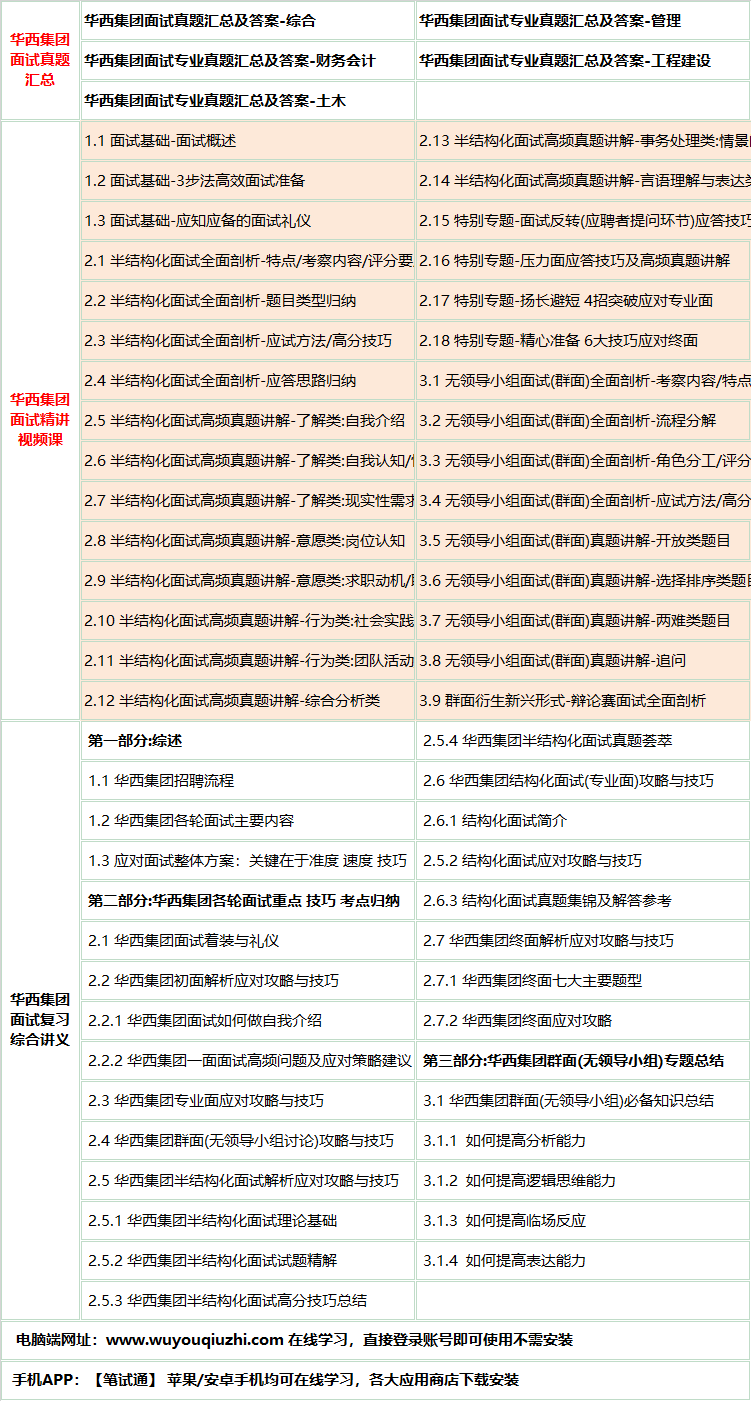 491huaxijituanms.png