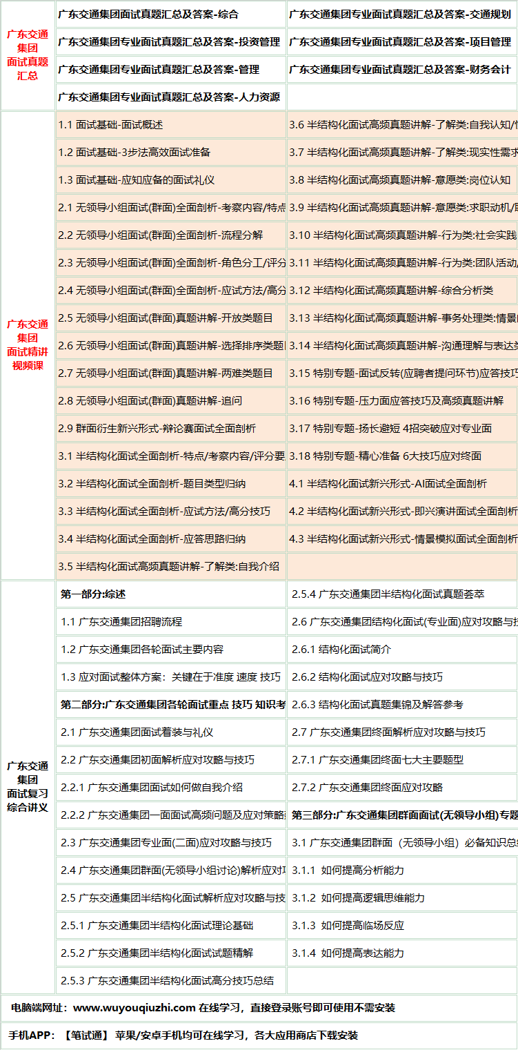 574guangdongjiaotongms.png
