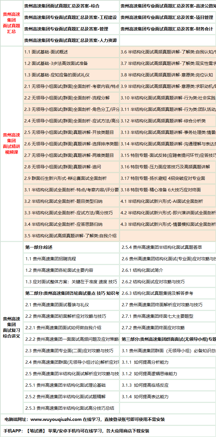 574guizhougaosums.png