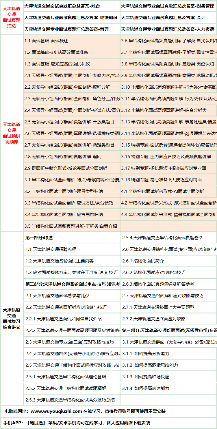 574tianjinguidaoms.png