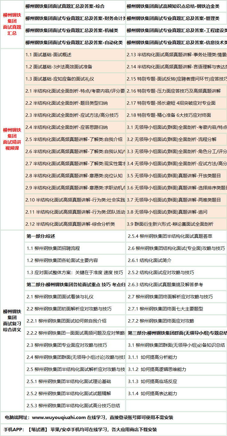 577liuzhougangtiems.png