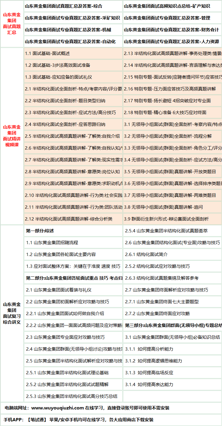 578shandonghuangjinms.png
