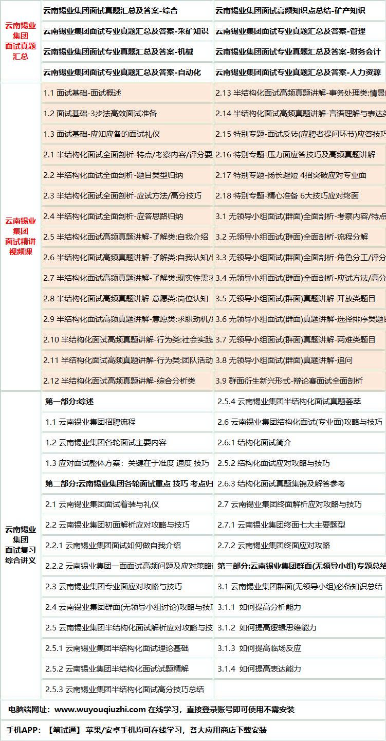 578yunnanxiyems.png
