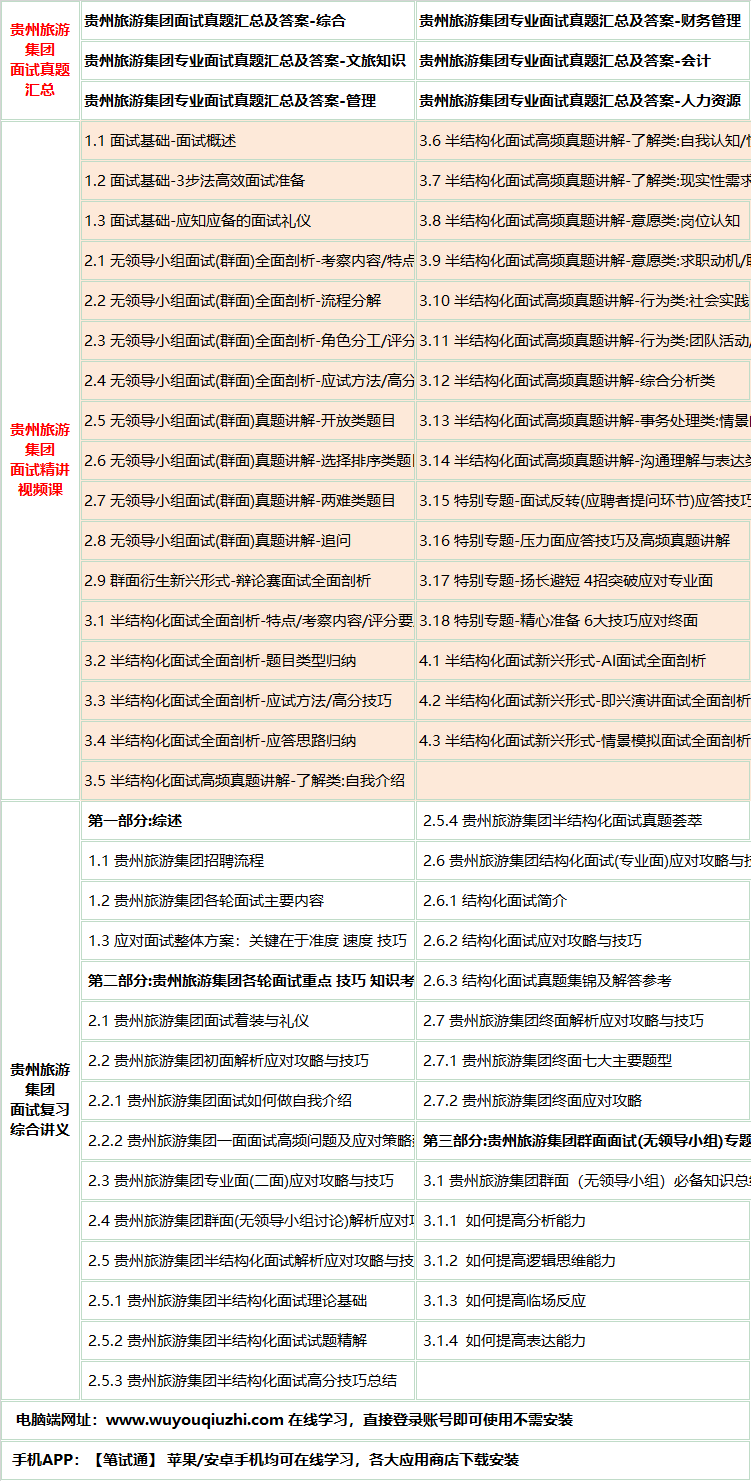 652guizhoulvyoums.png