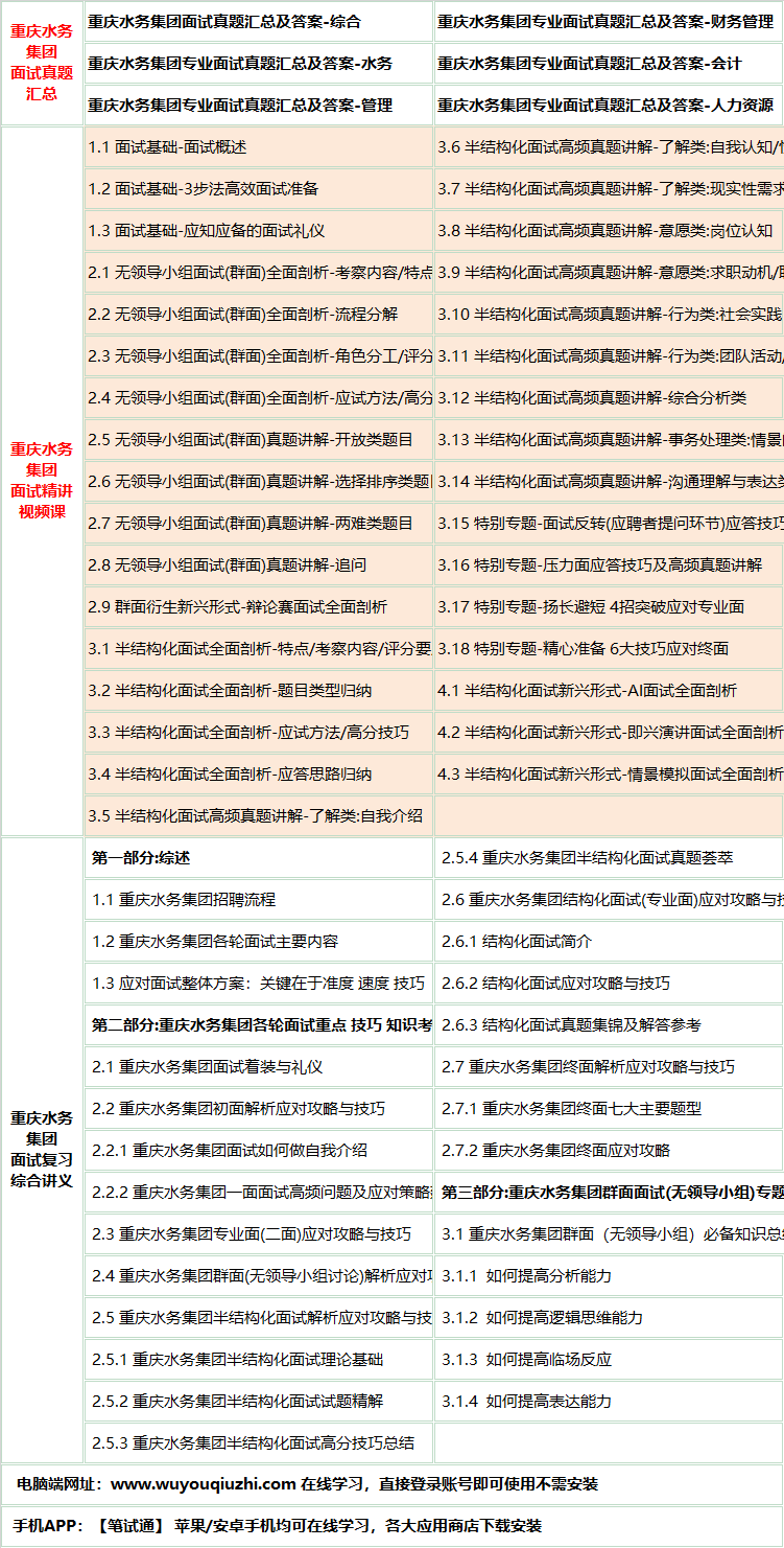 653chongqingshuiwums.png