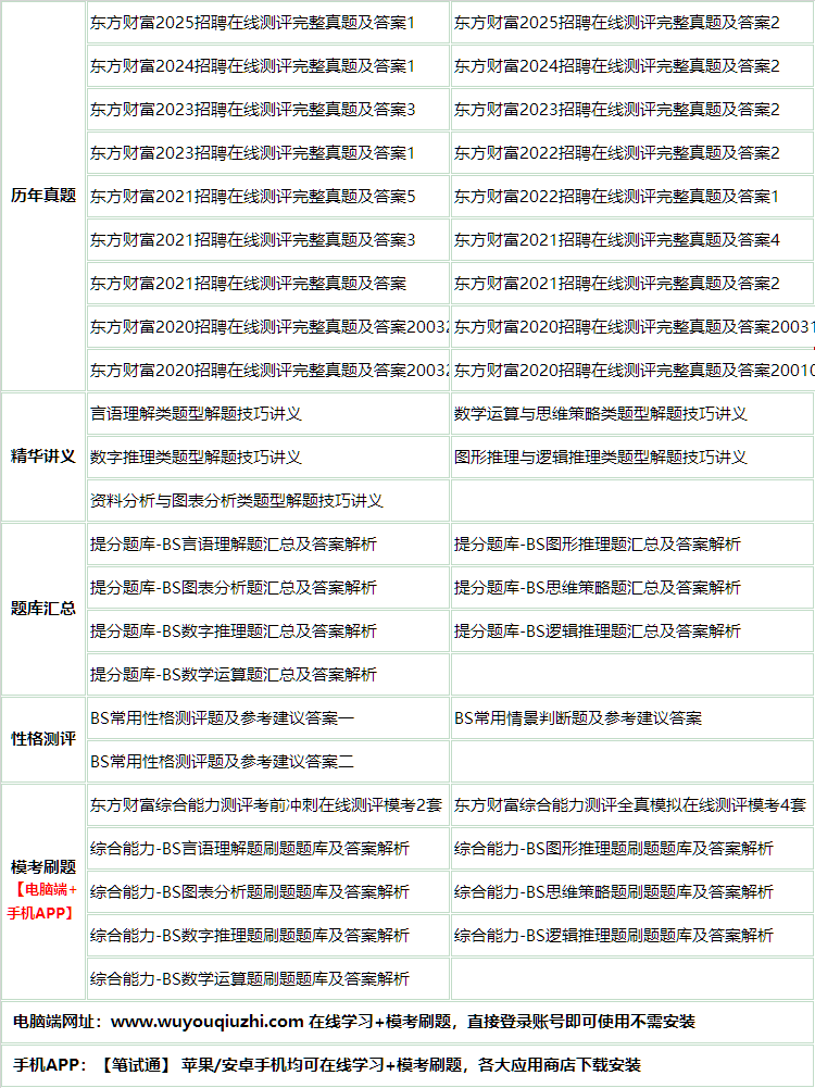 155dongfangcai.png