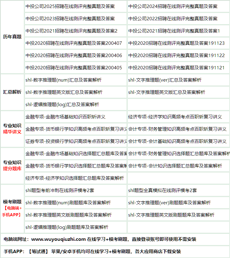 155zhongtougongsi.png