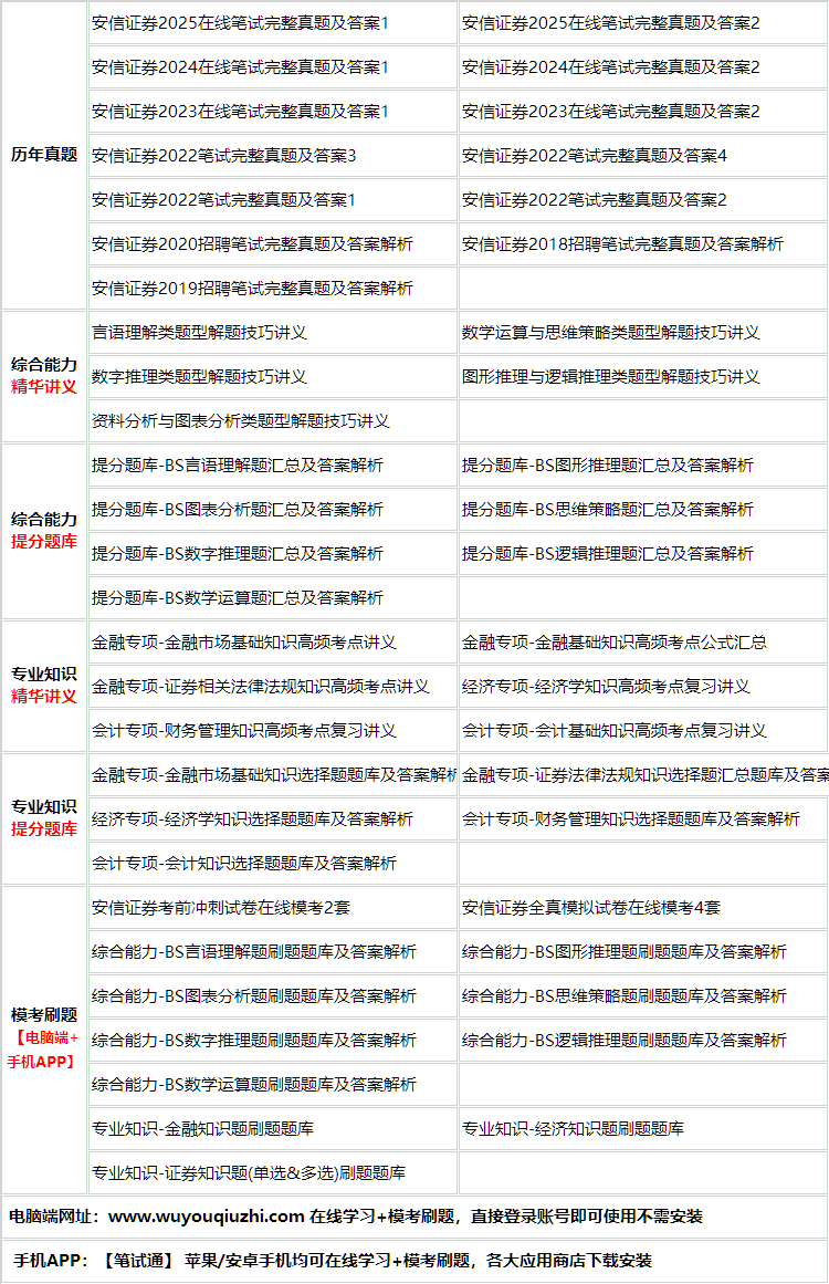 182anxinzhengquan.png