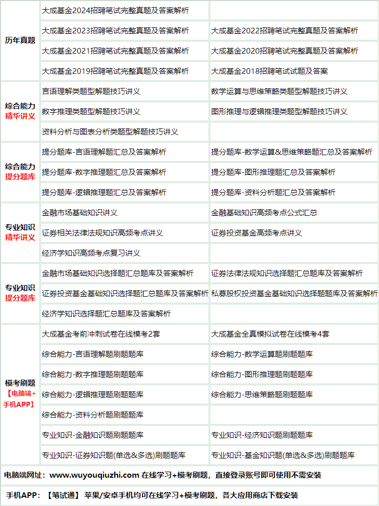 182dachengjijin.png