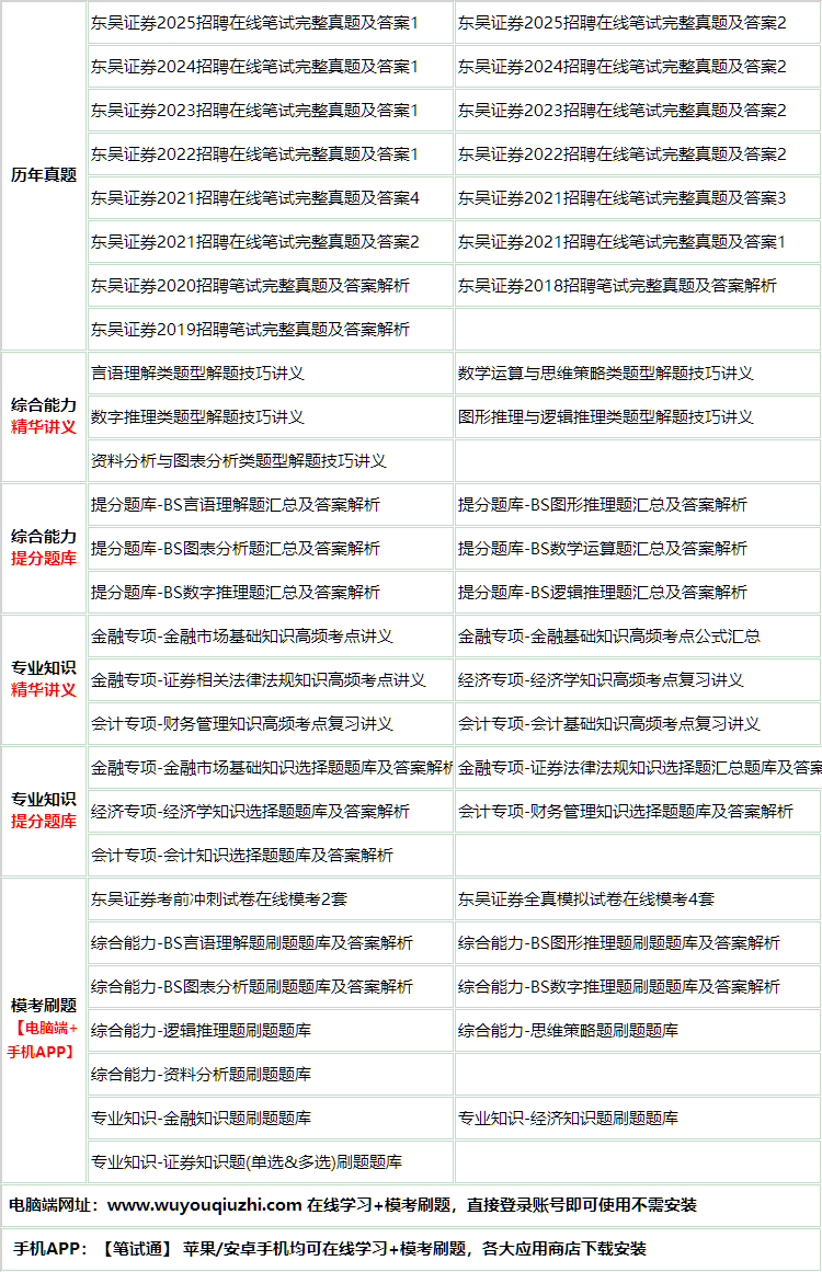182dongwuzhengquan.png