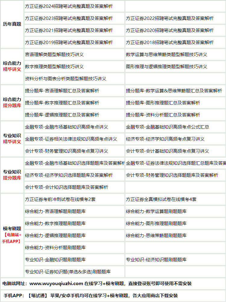 182fangzhengzhengq.png