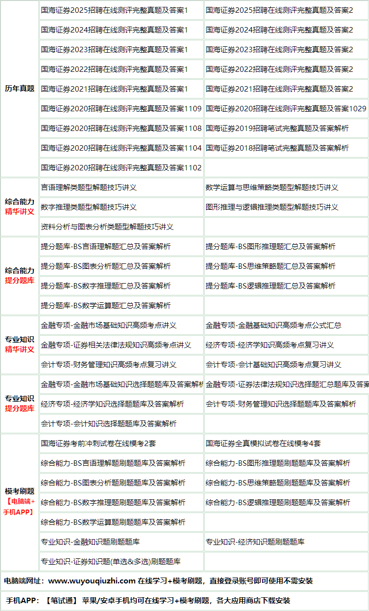182guohaizhengquan.png