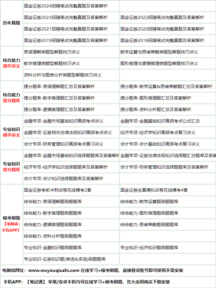 182guojinzhengquan.png