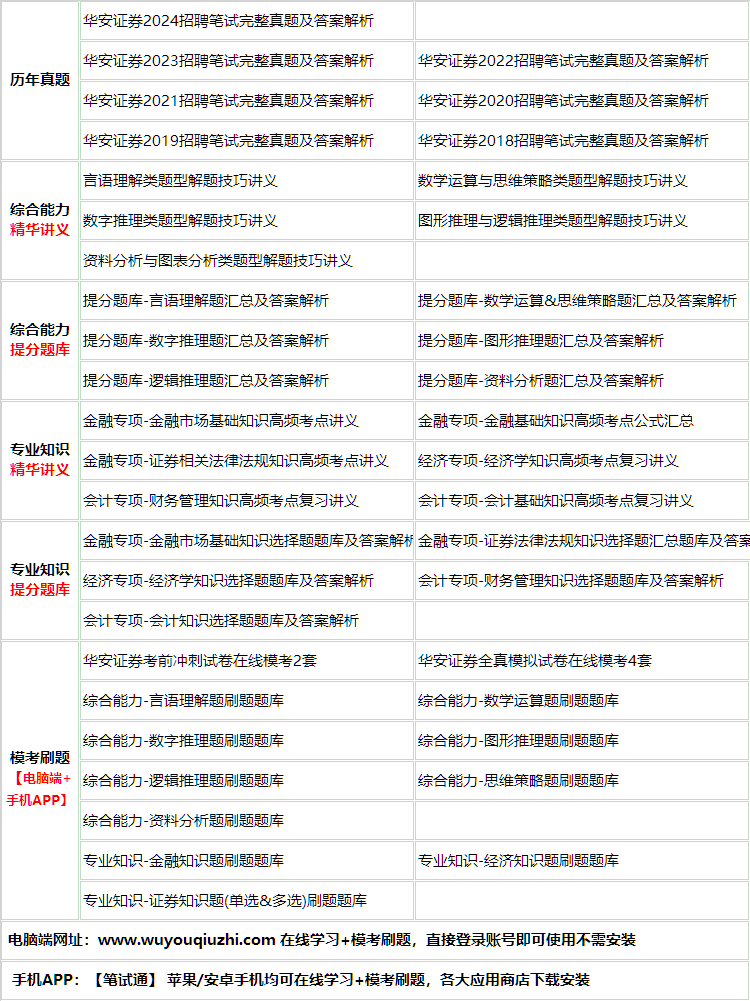 182huaanzhengquan.png