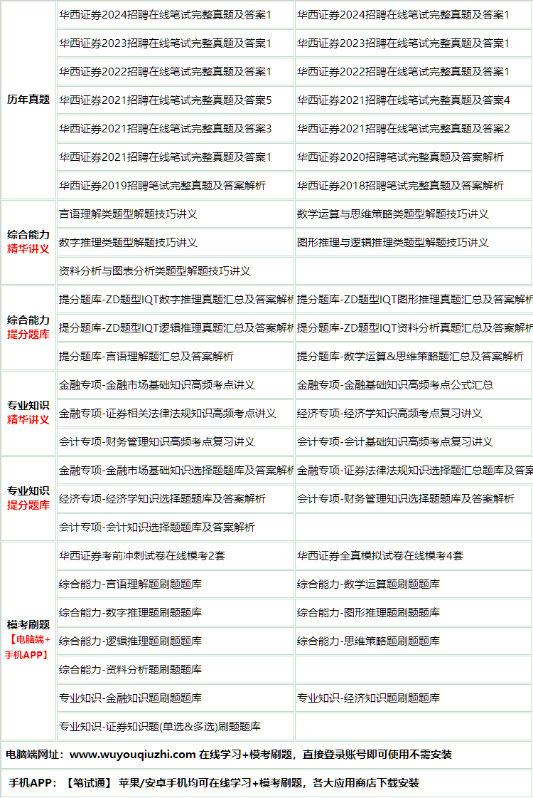 182huaxizhengquan.png