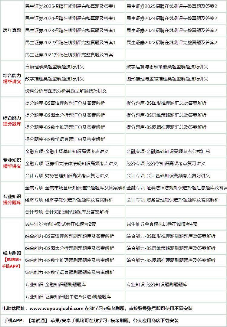 182minshengzhengquan.png