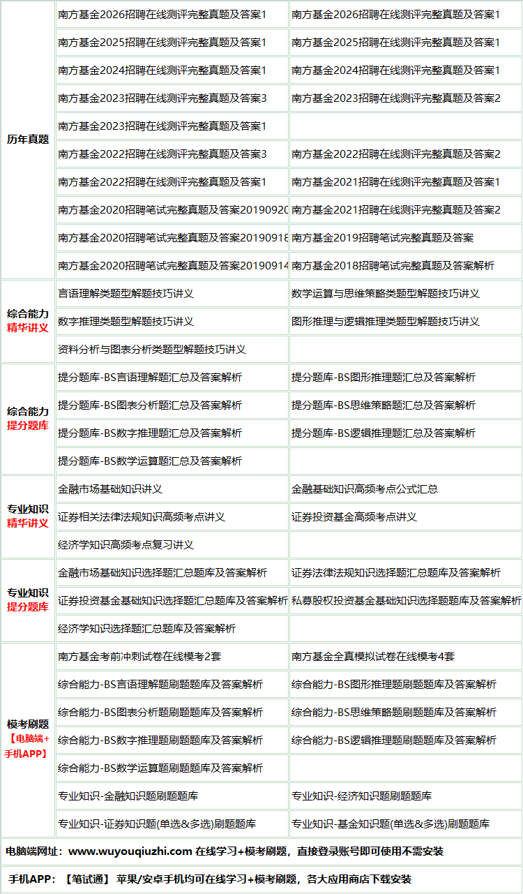 182nanfangjijin.png