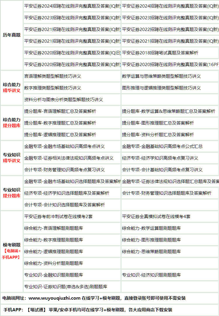 182pinganzhengquan.png