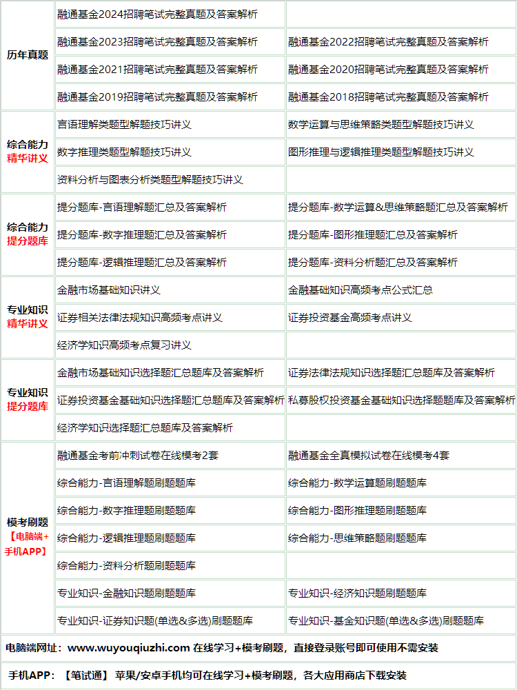 182rongtongjijin.png