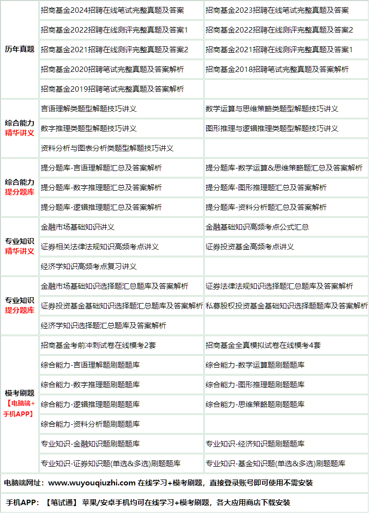 182zhaoshangjijin.png