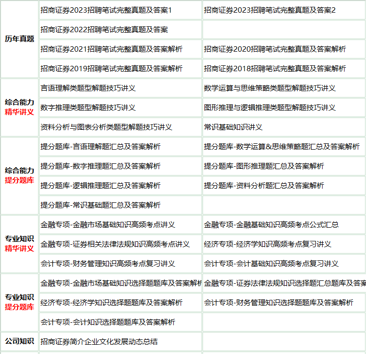 182zhaoshangzhengjian.png