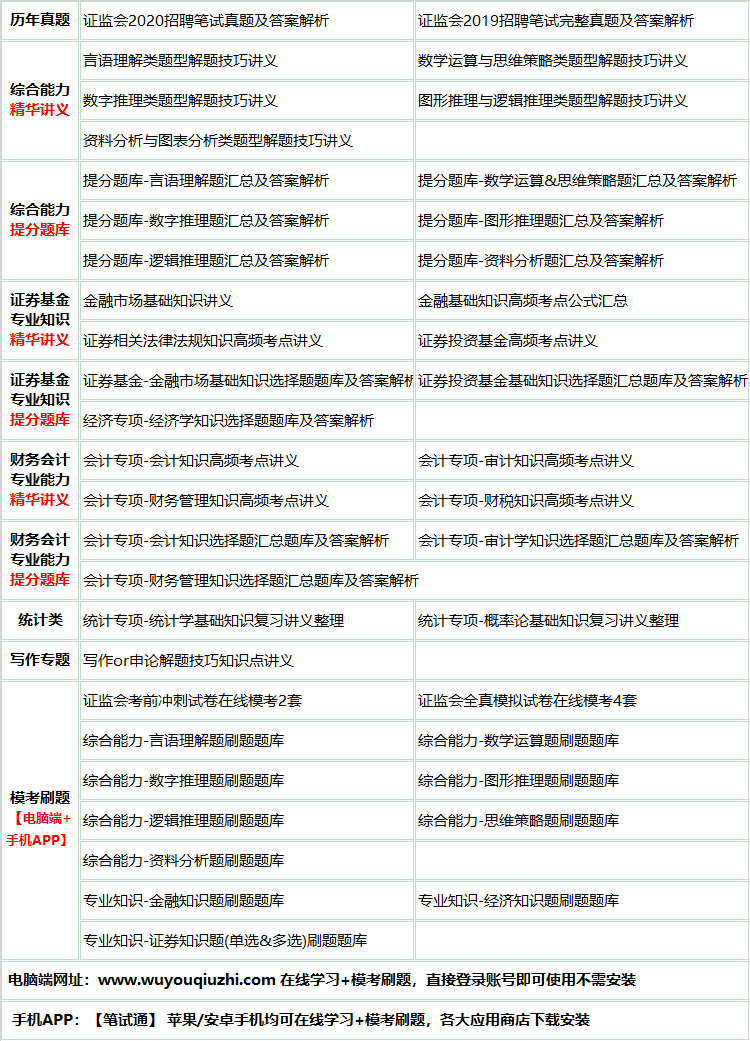 182zhengjianhui.png