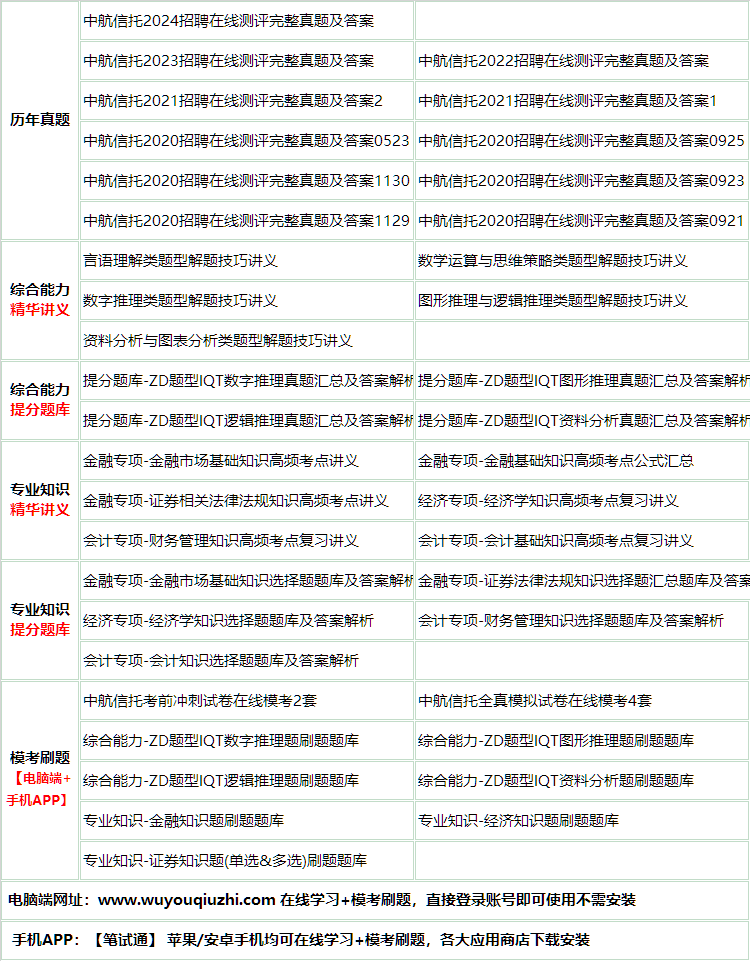 182zhonghangxintuo.png