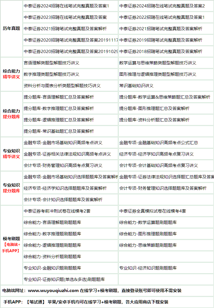 182zhongtaizhengqu.png